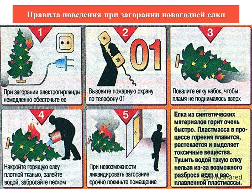 Безопасность новогодней елки